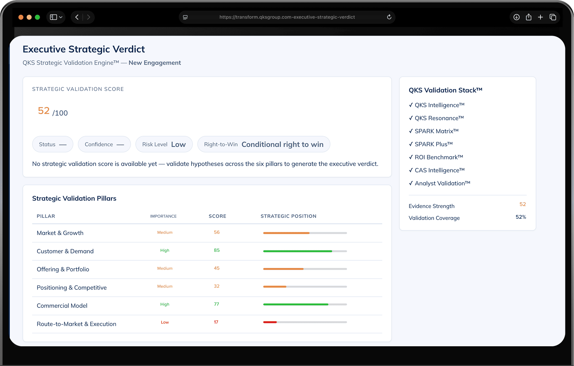Executive Strategic Verdict — QKS Strategic Validation Engine